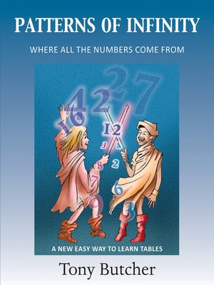 cover image of Patterns of Infinity
